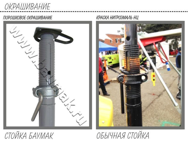 Стойка опалубки сравнение Стойка опалубки сравнение