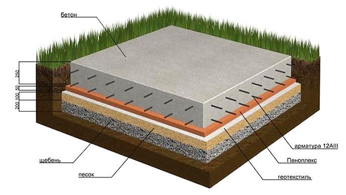 fundament-kartinka.jpg fundament-kartinka.jpg