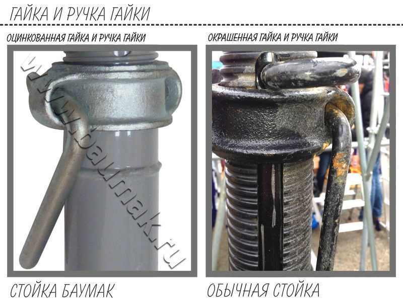 Сравнение стойка Баумак гайка Сравнение стойка Баумак гайка